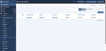 Admin View All Domains